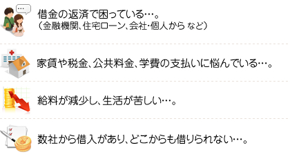 「借金の返済で困っている…。（金融機関、住宅ローン、会社、個人など）」「家賃や税金、公共料金、学費の支払いに悩んでいる…。」「給料が減少し、生活が苦しい…。」「数社から借入があり、どこからも借りられない…。」