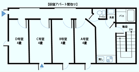 荻窪アパート間取り